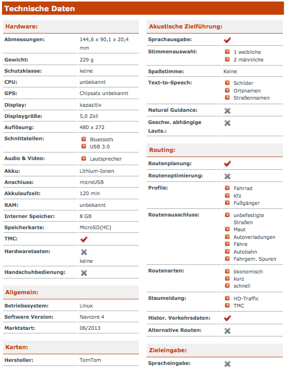 Tomtom Go 710 Software Download pingtopp