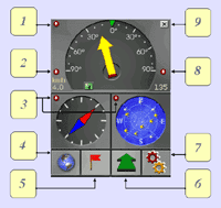 Vito Navigator II - Funktionen und Bildschirmelemente im Einzelnen - 1
