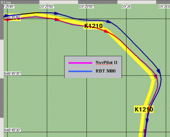 NavPilot II - Auswertung Positionsgenauigkeit Teil 3 - 1