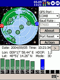 NavPilot II - Grundsätzliches - 1