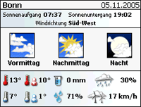 Update des WetterPlugIN2 auf RC4...