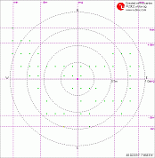 Haicom: 303III/305III/405BT/(401BT) - Tracks (Bilder zum Vergrößern anklicken) - 4