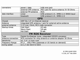 MGPS (Modulare Maus) - Technische Daten - 2