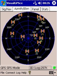 GNS 9833 - GPS-Empfänger Teil 1 (3321) - 1