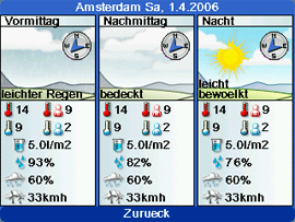 WetterSync - 2 - 1