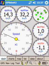 GPSDash2 - 3xpics - 2