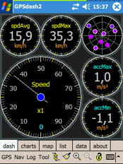 GPSDash2 - 3xpics - 3