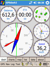 GPSDash2 - Verwendung von Waypoints und Routes (3464) - 1