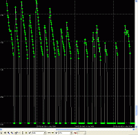 Static Navigation (SN) - Fluch oder Segen? - Was ist SN, wie wirkt sich das aus? (3964) - 1