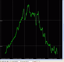 Static Navigation (SN) - Fluch oder Segen? - Was ist SN, wie wirkt sich das aus? (3966) - 1