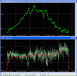 Static Navigation (SN) - Fluch oder Segen? - Was ist SN, wie wirkt sich das aus? (3967) - 1