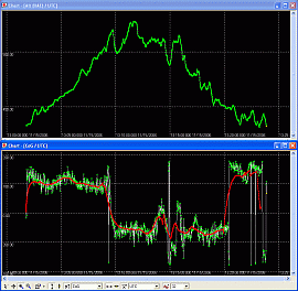Static Navigation (SN) - Fluch oder Segen? - Was ist SN, wie wirkt sich das aus? (3968) - 1