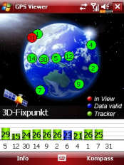 E-Ten glofiish M700 - GPS - 2