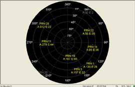 Blumax 710 - Empfangswerte - 1