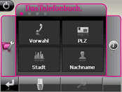 DasTelefonbuch Gewinnspiel - Bilder - 4