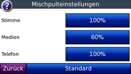 Garmin nüvi 860TFM - Ansagen - 2