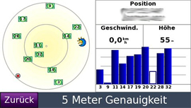 Garmin nüvi 860TFM - Die Software - Teil 2 (6023) - 1