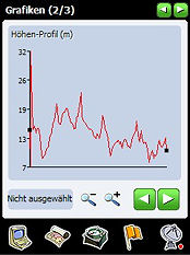 GPS Tuner - Funktionsumfang (6013) - 2