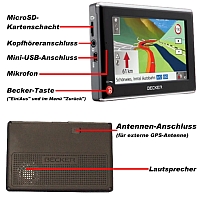 Aller guten Dinge sind drei: Becker Z203, Z204 & Z205 - Technische Daten - 1