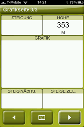 TwoNav für das iPhone - Darstellung von Informationen - 3