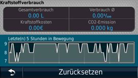 Garmin nüvi 1690 nüLink! - Performance und Routing (7860) - 4