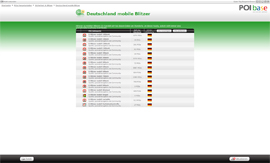 Falk Vision 700 - POIs - 2