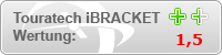 Touratech - iBRACKET Halter für das iPhone - Fazit - 1