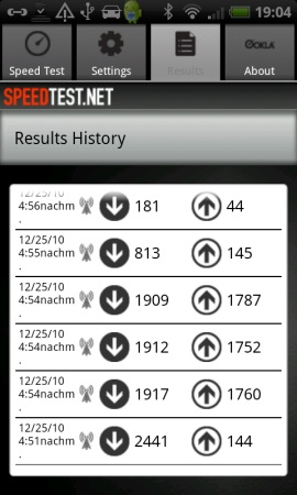 HTC Desire HD (Ace): Objekt der Begierde - Mobiler Datentransfer mit 3G/HSPA - 2