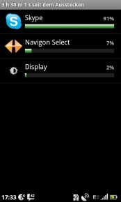 Acer Stream: Wolf im Schafspelz - Performance - 3