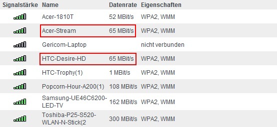 Acer Stream: Wolf im Schafspelz - WiFi/WLAN - 1