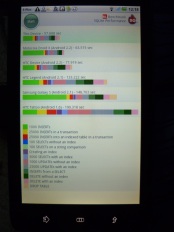 Dell Streak: Mini-Tablet-PC oder Monster-Smartphone? - Performance - 2