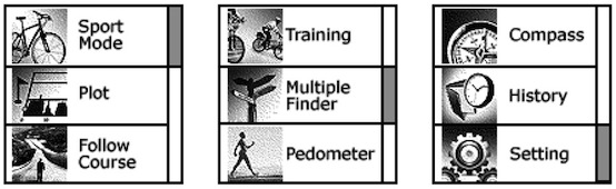 Holux GPSport 260 Pro - Bedienung - 1