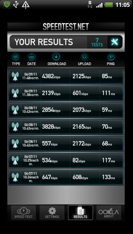 HTC Sensation - Smartphone mit Gefühl - Mobiler Datentransfer mit 3G/HSPA - 2