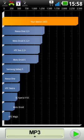 LG P990 Optimus Speed  der Preis-/Leistungs-Champion - Performance III - 1