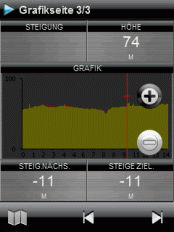 Medion GoPal S3747 - Hardware - 3