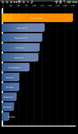 HTC Flyer - Die Rückkehr des Notizbuches - Performance II - 1