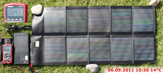 Sunload - Energie Outdoor - Leistung des Sunload Solarmodul 30 Wp - 1