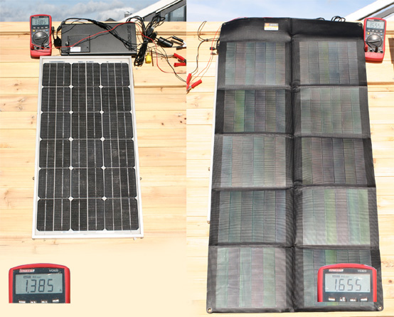 Sunload - Energie Outdoor - Leistung Sunload Solarmodul 30 Wp vs. monokristalline Solarmodul - 1