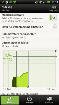 Data Usage