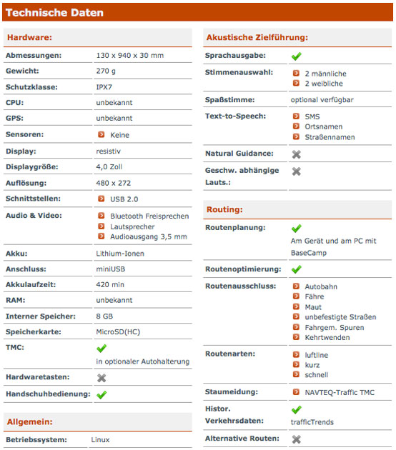 Technische-Daten_zumo_350_LM