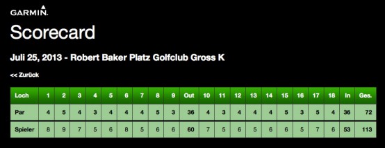 Garmin_Approach_ScoreCard