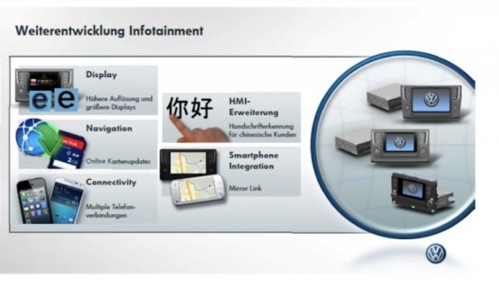 VW_Infotainment_2014_01