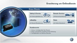 VW_Infotainment_2014_03