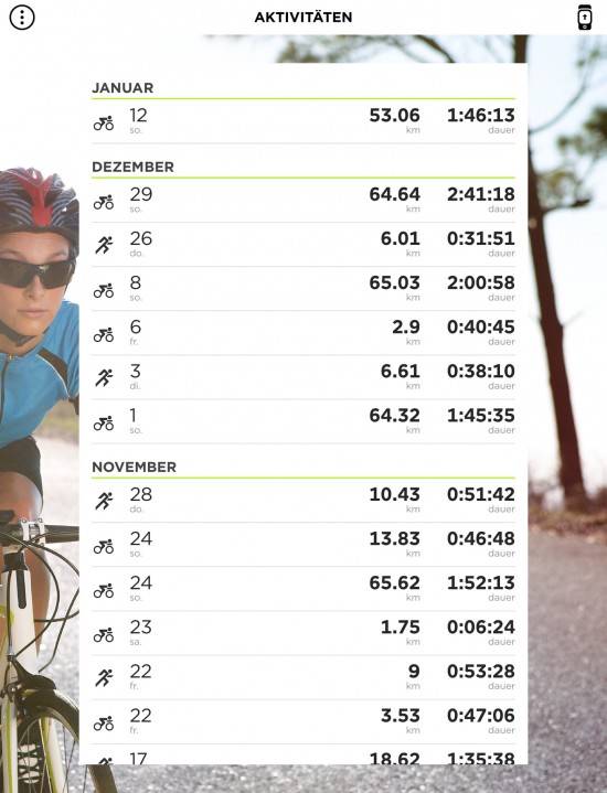 TomTom MySports App für iOS verfügbar › pocketnavigation.de