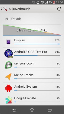 Akkuverbrauch_Z1