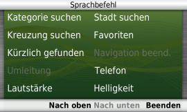Sprachbefehl Telefon