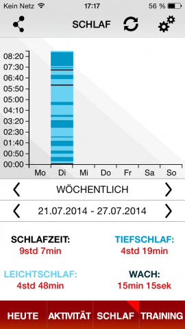 Arival-Qairos-App-Schlaf-01