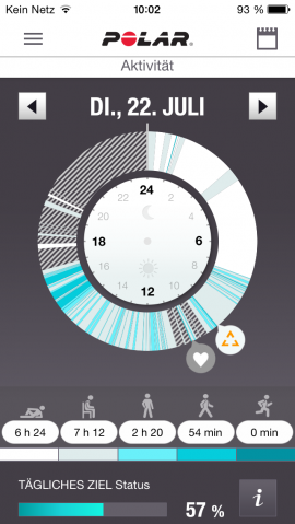 Polar App Tagesaktivitäten