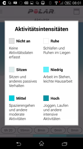 Polar App Aktivitätsstufen