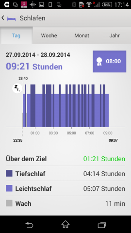 sony_smartband_schlaf